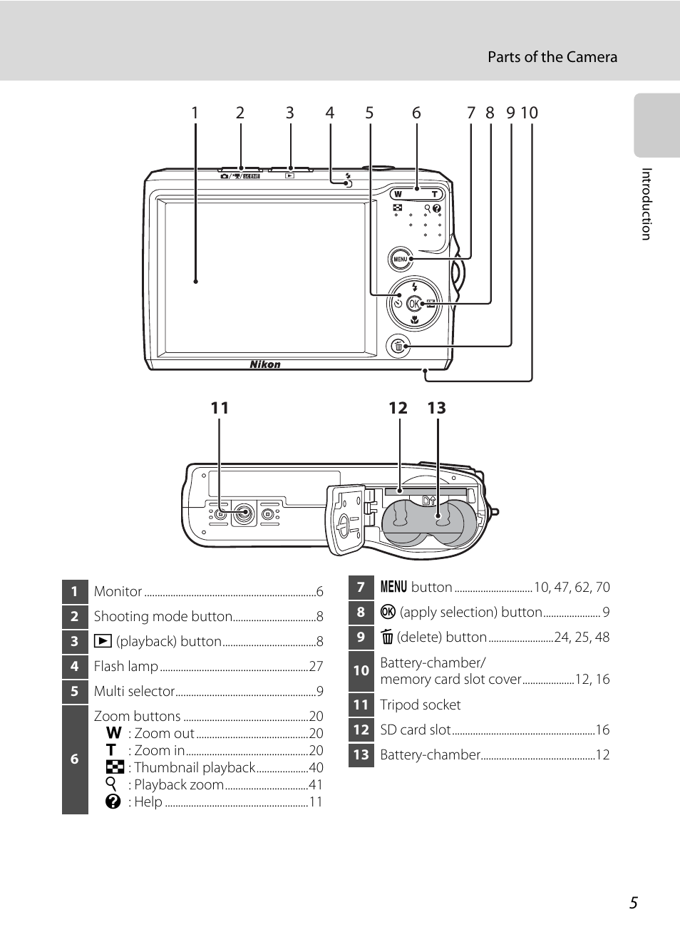 Nikon collpix L16 User Manual | Page 17 / 124