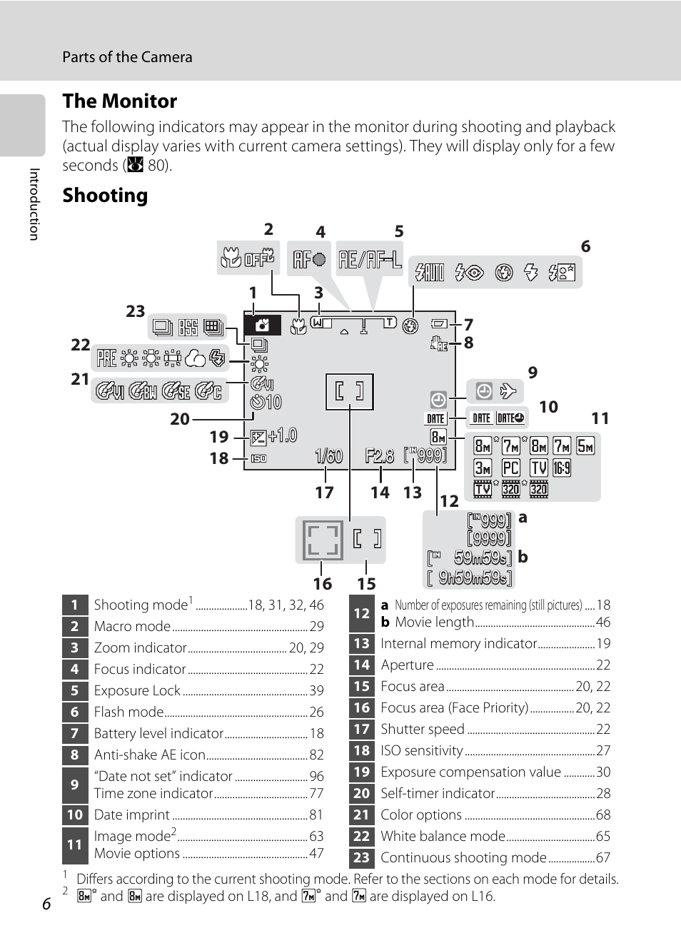 The monitor, Shooting | Nikon collpix L16 User Manual | Page 18 / 124