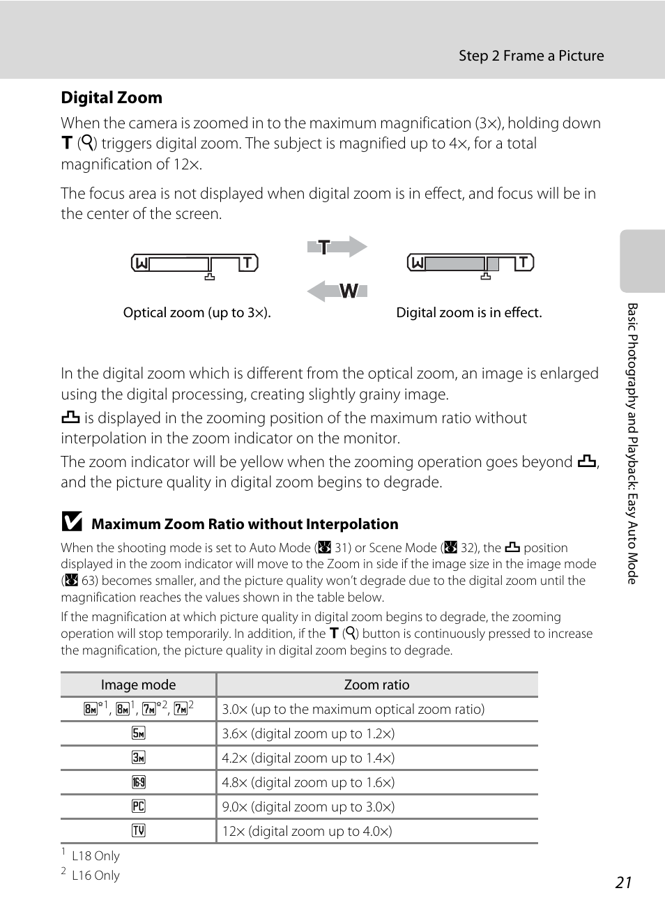 Digital zoom | Nikon collpix L16 User Manual | Page 33 / 124