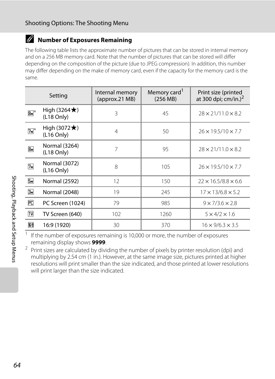 Nikon collpix L16 User Manual | Page 76 / 124