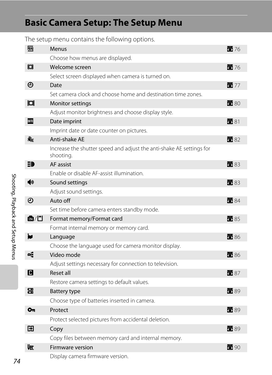 Basic camera setup: the setup menu, Nu (a 74) and, A 74) | A 74 | Nikon collpix L16 User Manual | Page 86 / 124