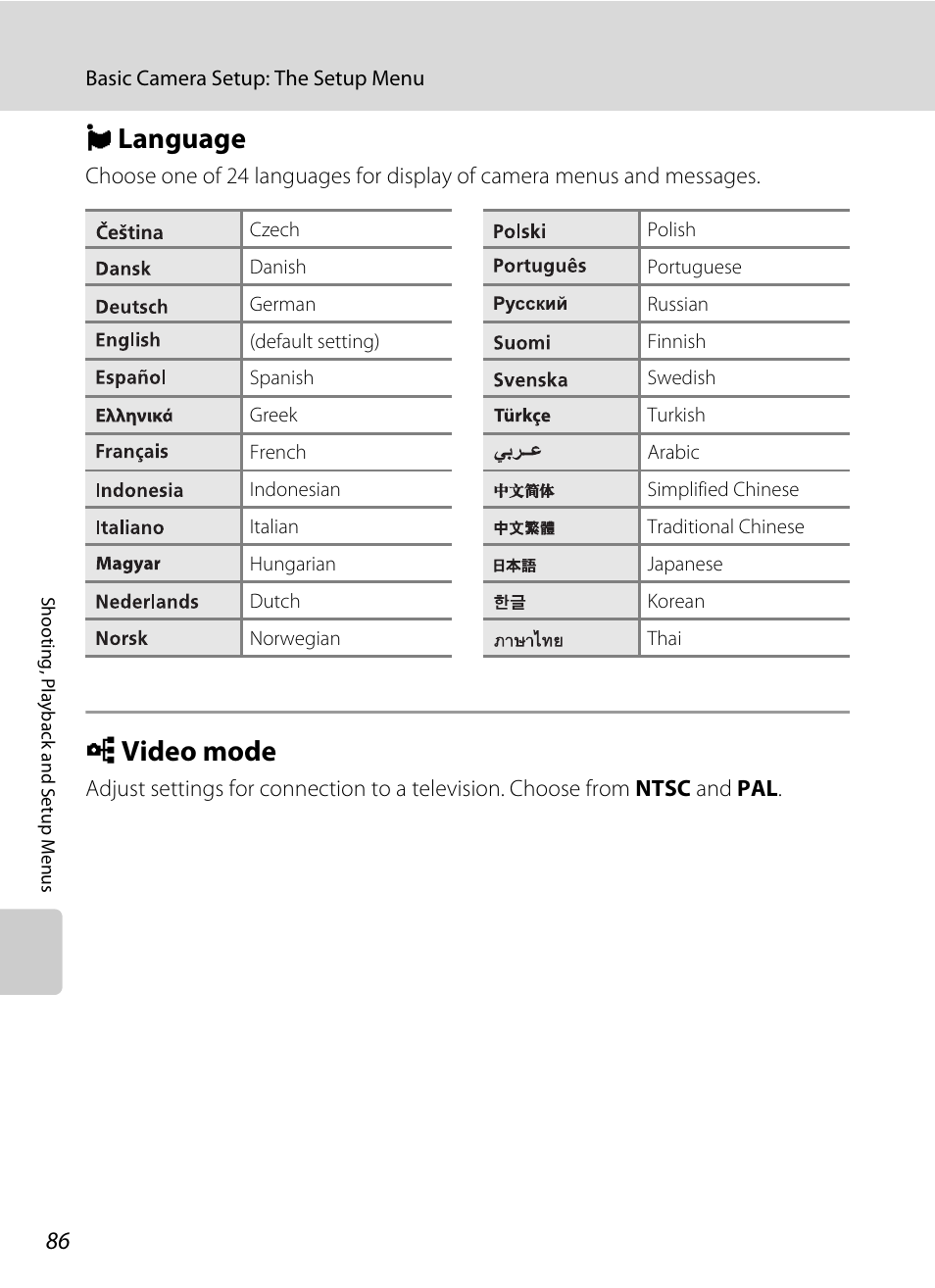 Language, Video mode, N language o video mode | A 86, N language, O video mode | Nikon collpix L16 User Manual | Page 98 / 124