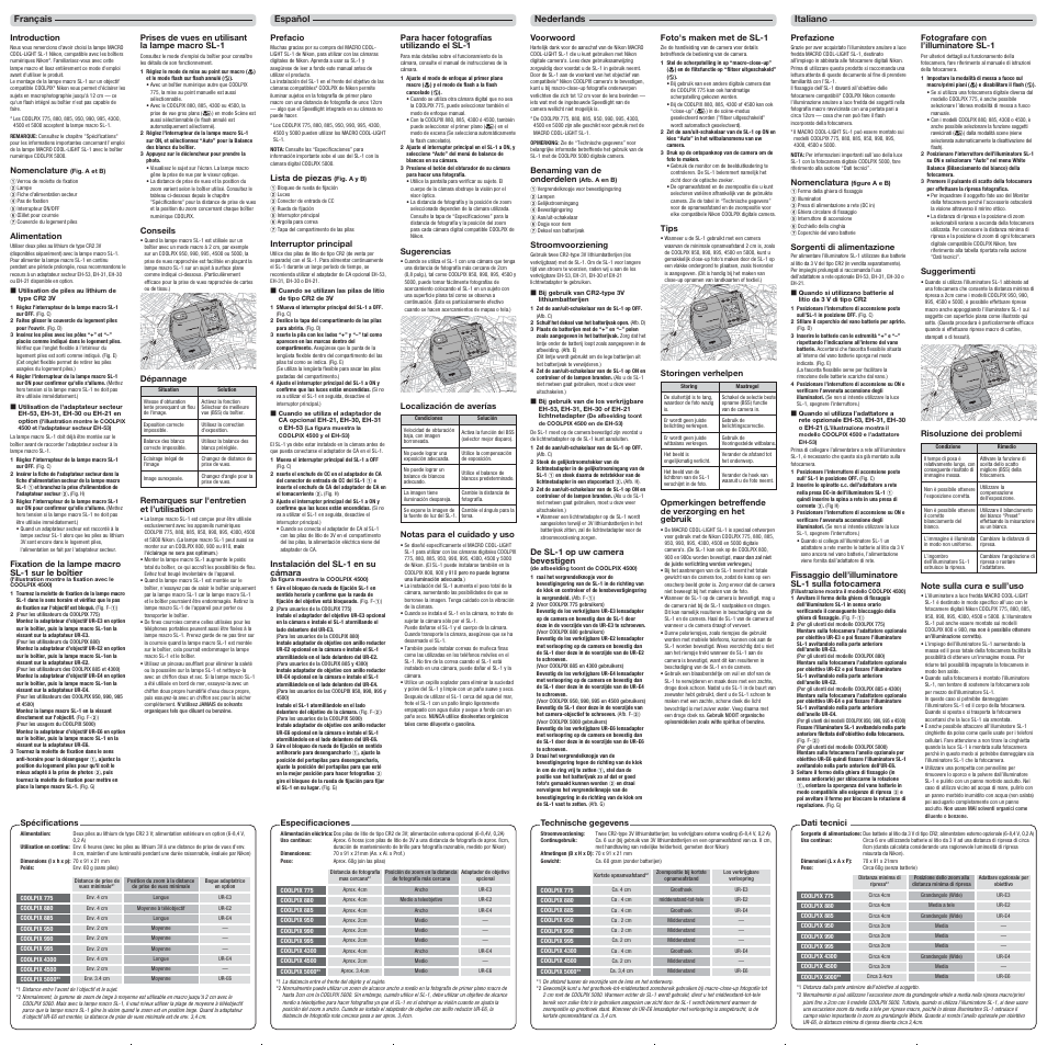 C h . g a | Nikon SL-1 User Manual | Page 2 / 2