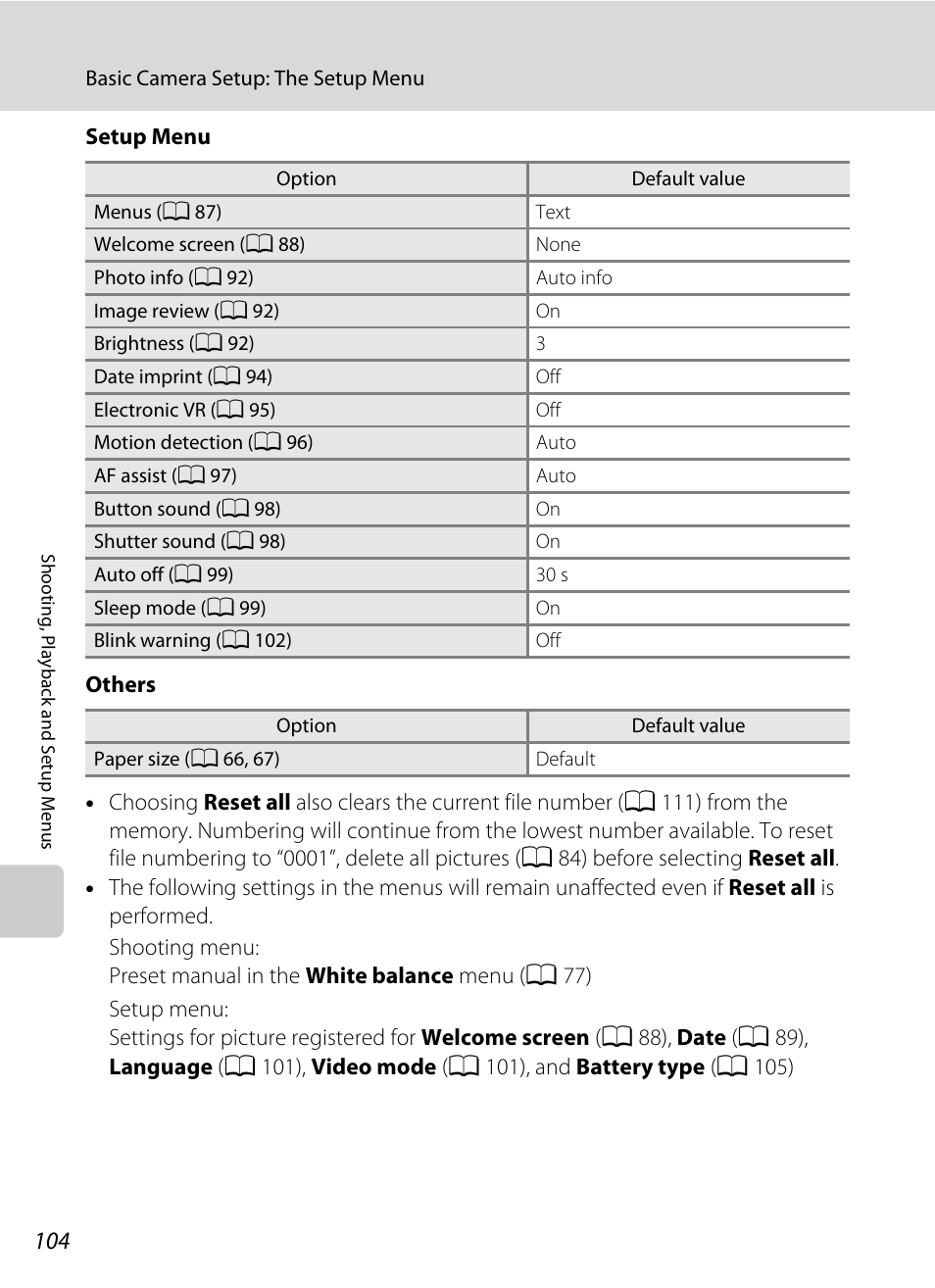 Nikon COLLPIX L22 User Manual | Page 116 / 148