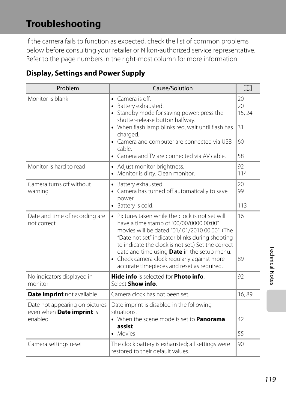 Troubleshooting, Display, settings and power supply | Nikon COLLPIX L22 User Manual | Page 131 / 148