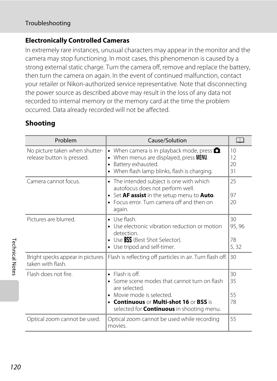 Shooting | Nikon COLLPIX L22 User Manual | Page 132 / 148