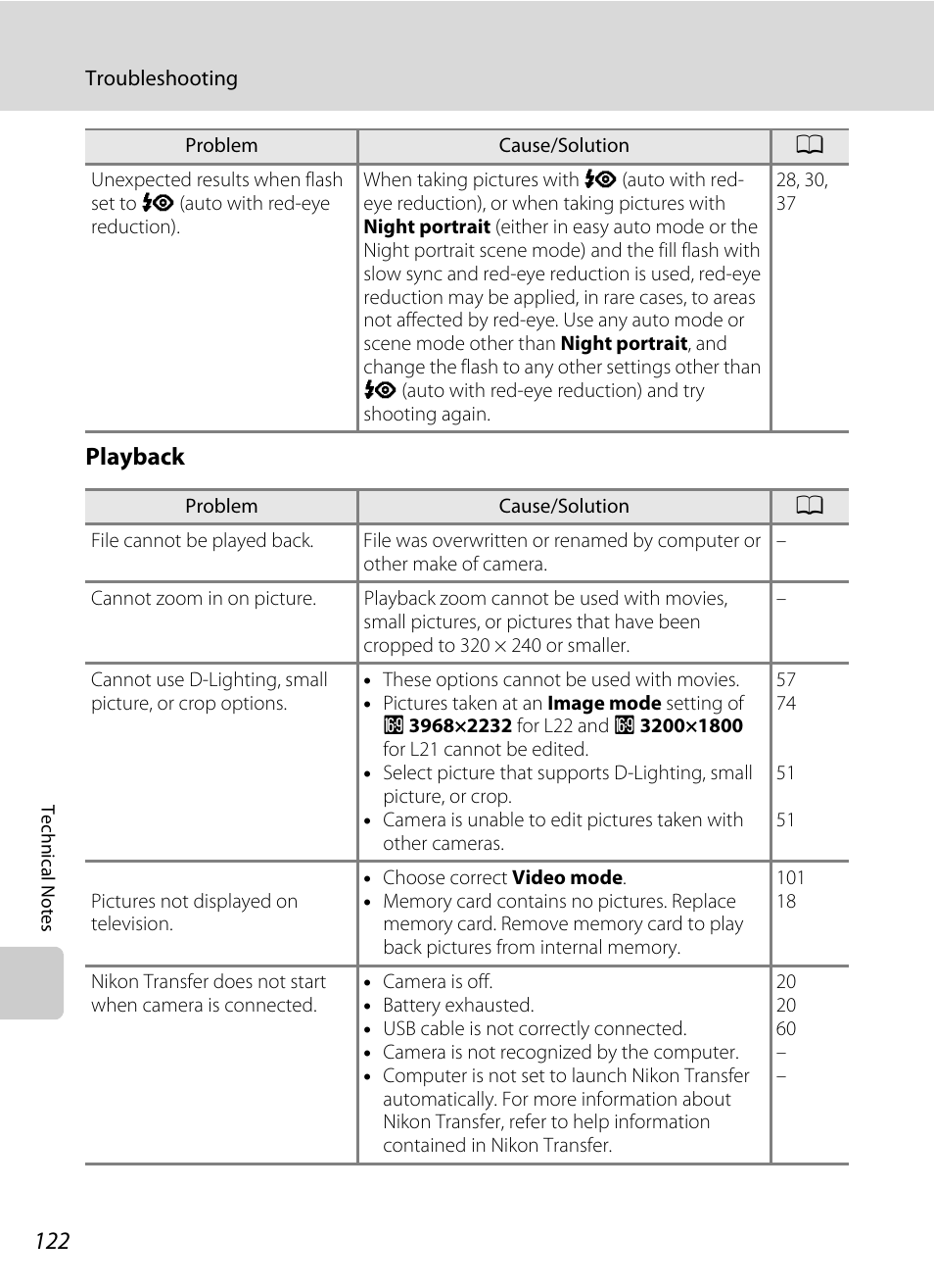 Playback | Nikon COLLPIX L22 User Manual | Page 134 / 148