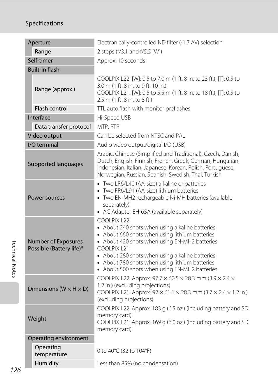 Nikon COLLPIX L22 User Manual | Page 138 / 148