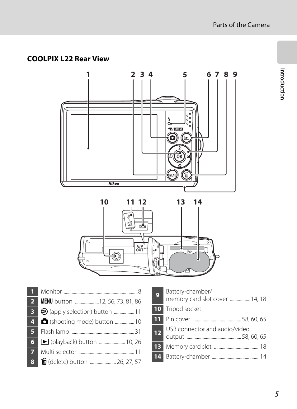 Nikon COLLPIX L22 User Manual | Page 17 / 148