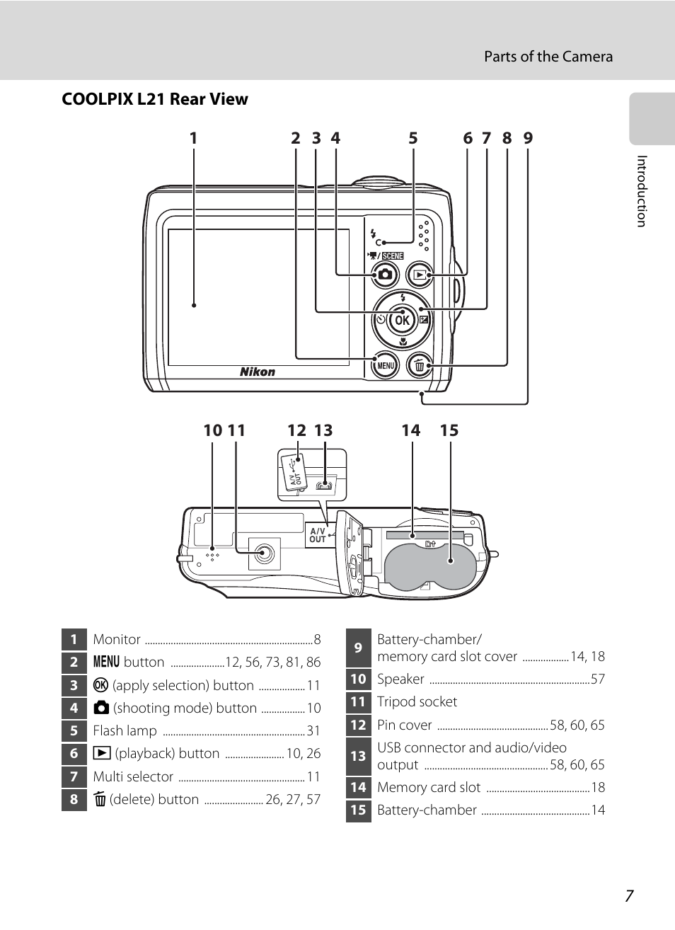 Nikon COLLPIX L22 User Manual | Page 19 / 148