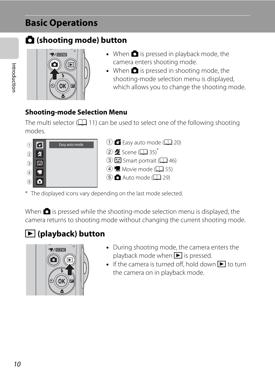 Basic operations, Shooting mode button, Playback button | A (shooting mode) button c (playback) button, A(shooting mode) button, C(playback) button | Nikon COLLPIX L22 User Manual | Page 22 / 148