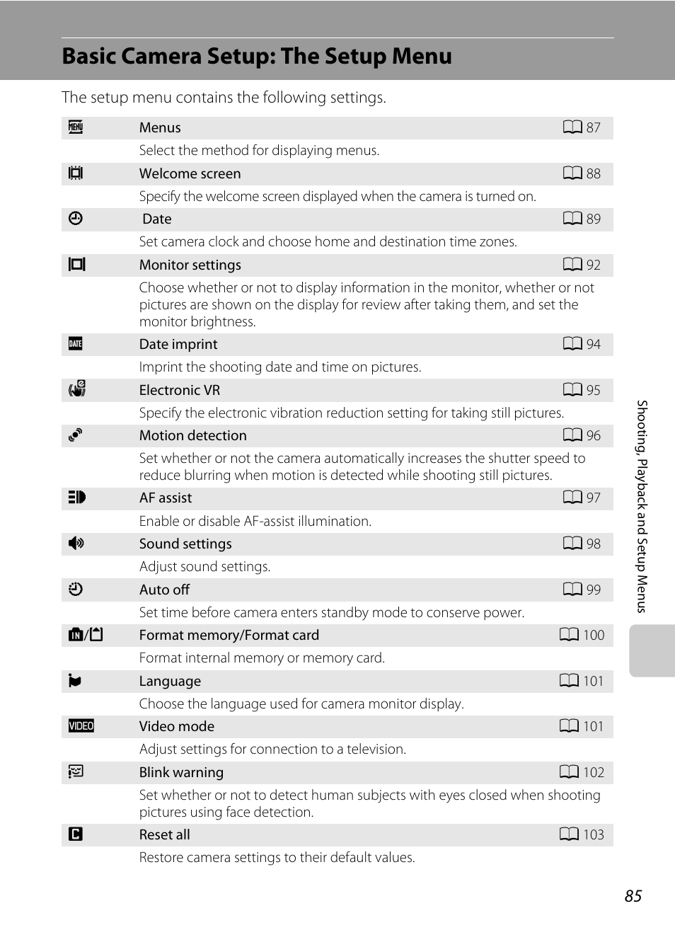 Basic camera setup: the setup menu, A 85), A 85) and | Nikon COLLPIX L22 User Manual | Page 97 / 148