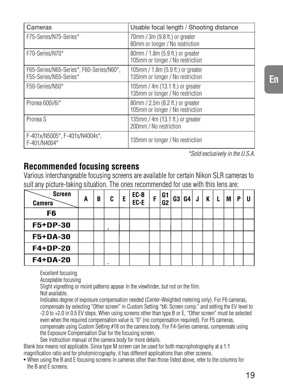 Recommended focusing screens | Nikon AF-S VR User Manual | Page 19 / 71