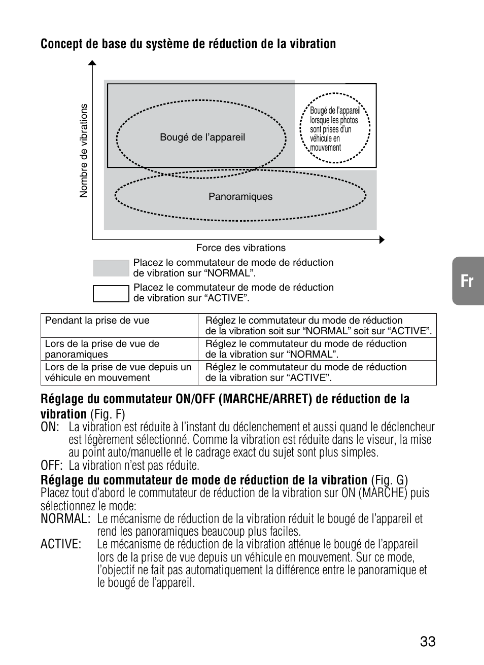Nikon AF-S VR User Manual | Page 33 / 71