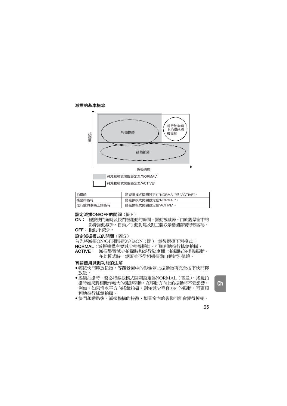 Nikon AF-S VR User Manual | Page 65 / 71