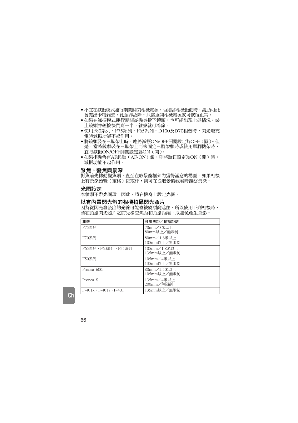 聚焦、變焦與景深, 光圈設定, 以有內置閃光燈的相機拍攝閃光照片 | Nikon AF-S VR User Manual | Page 66 / 71