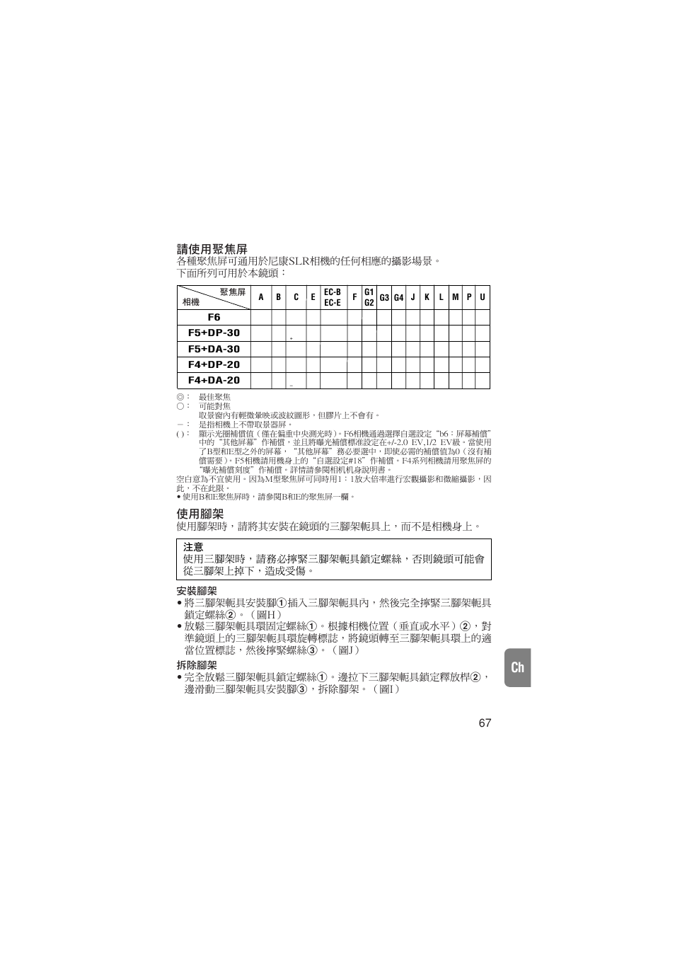 請使用聚焦屏, 使用腳架 | Nikon AF-S VR User Manual | Page 67 / 71