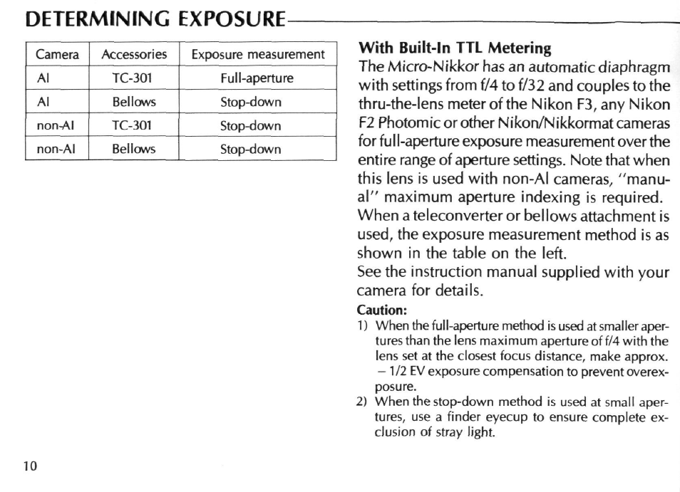 Nikon Micro-Nikkor 200mm f/4 IF User Manual | Page 10 / 27