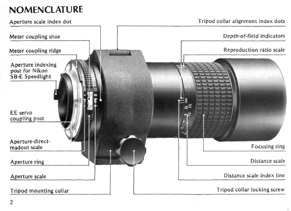 Nomenclature | Nikon Micro-Nikkor 200mm f/4 IF User Manual | Page 2 / 27