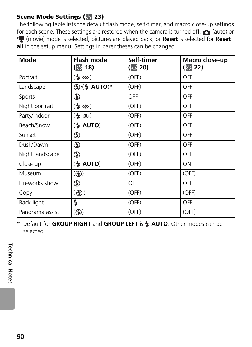 Scene mode settings ( 23) | Nikon Coolpix L4 User Manual | Page 102 / 112