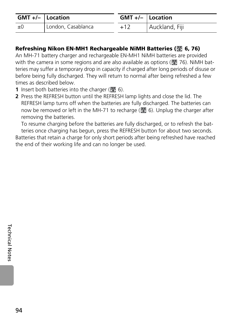 Nikon Coolpix L4 User Manual | Page 106 / 112