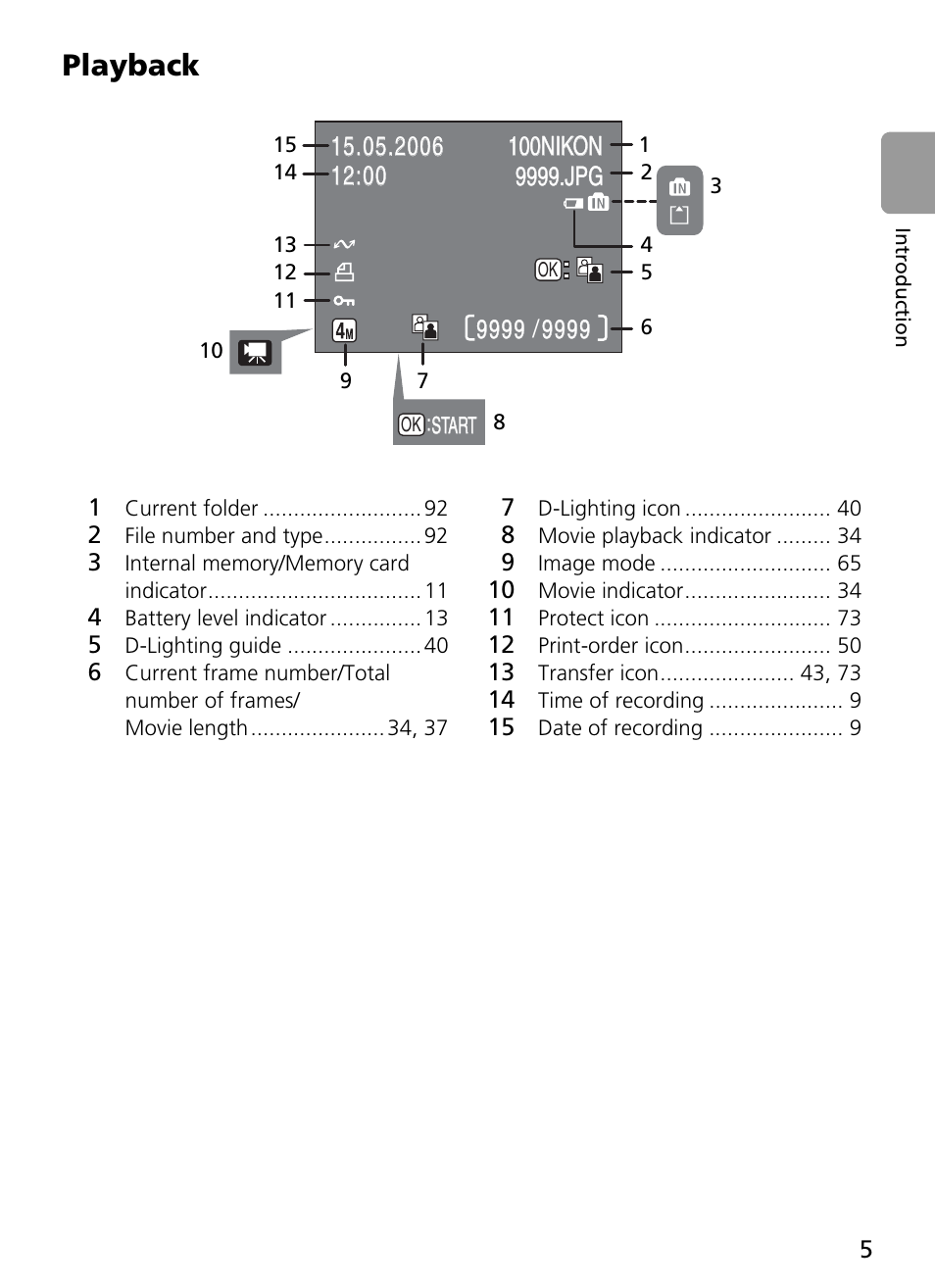 1 current folder 92, 2 file number and type 92, 3 internal memory/memory card indicator 11 | 4 battery level indicator 13, 5 d-lighting guide 40, 7 d-lighting icon 40, 8 movie playback indicator 34, 9 image mode 65, 10 movie indicator 34, 11 protect icon 73 | Nikon Coolpix L4 User Manual | Page 17 / 112