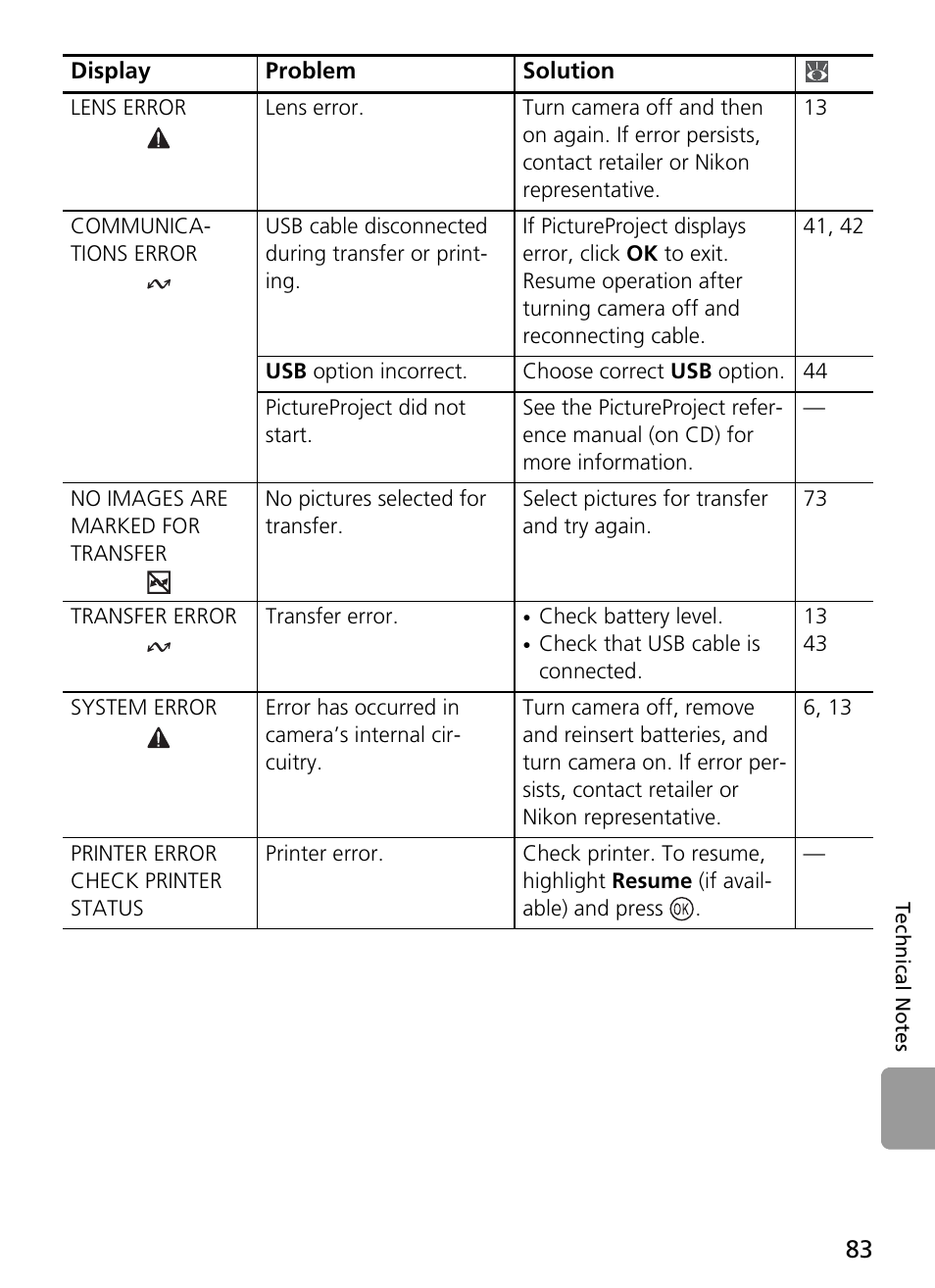 Nikon Coolpix L4 User Manual | Page 95 / 112