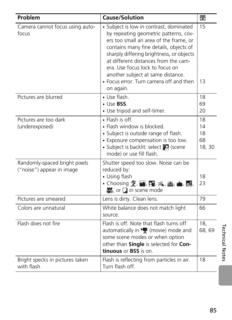 Nikon Coolpix L4 User Manual | Page 97 / 112