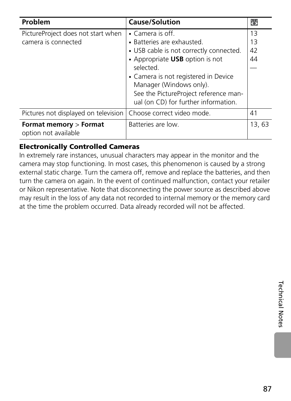 Electronically controlled cameras | Nikon Coolpix L4 User Manual | Page 99 / 112