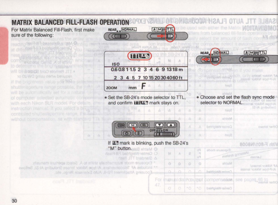 Nikon Autofocus Speedlight SB-24 User Manual | Page 30 / 157