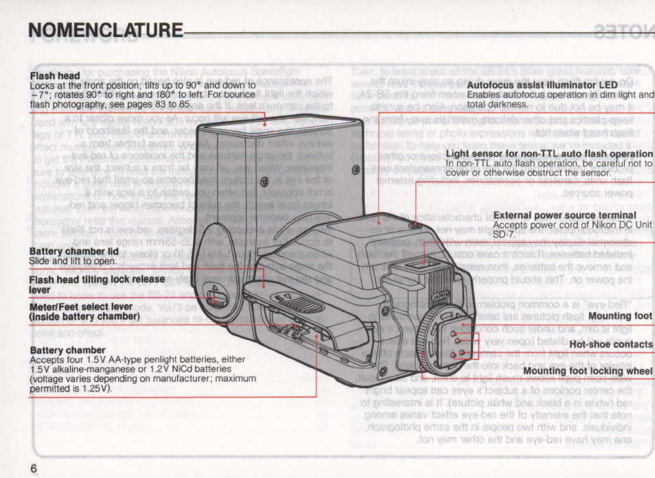 Foreword | Nikon Autofocus Speedlight SB-24 User Manual | Page 6 / 157