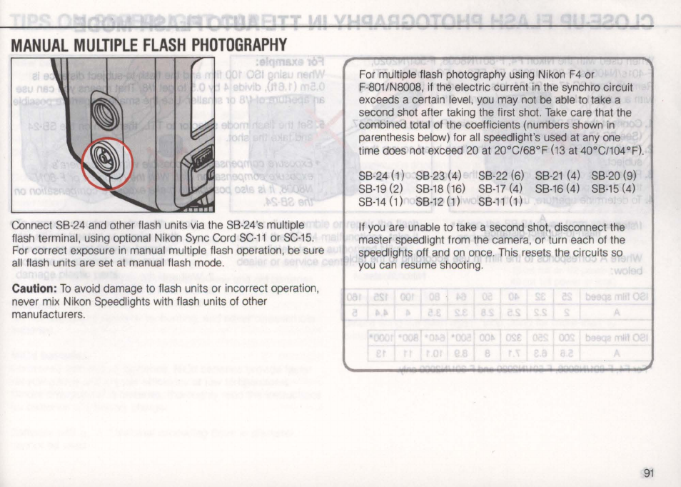 Nikon Autofocus Speedlight SB-24 User Manual | Page 91 / 157