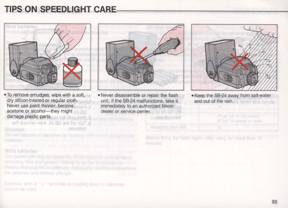 Exposure compensation in non-ttl auto flash mode | Nikon Autofocus Speedlight SB-24 User Manual | Page 93 / 157