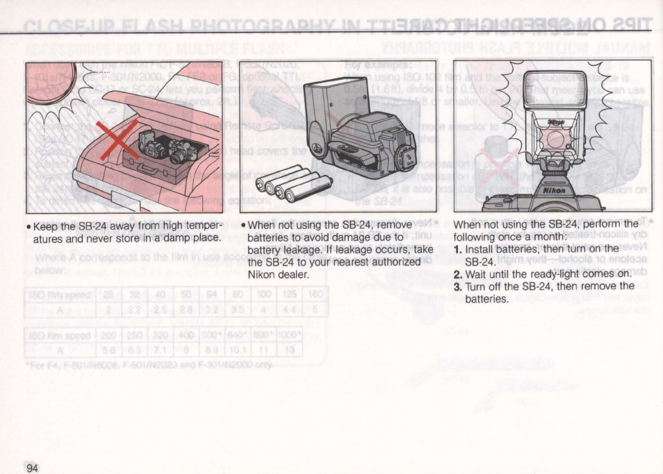 Nikon Autofocus Speedlight SB-24 User Manual | Page 94 / 157