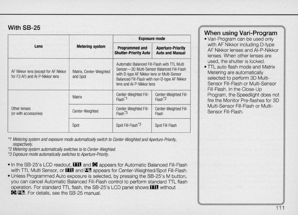 Nikon Camera N90 User Manual | Page 111 / 236