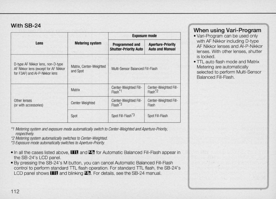 Recommended lenses, With nikon speedlight, Recommended camera settings | Nikon Camera N90 User Manual | Page 112 / 236