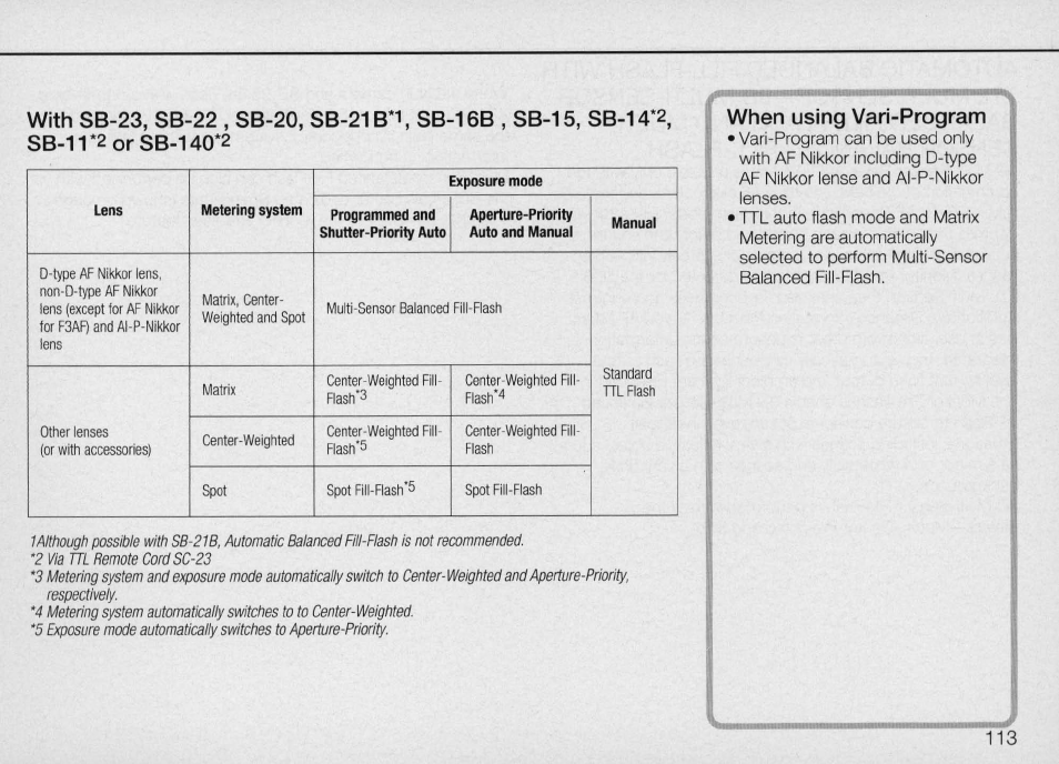 Procedure, For beautiful portrait pictures | Nikon Camera N90 User Manual | Page 113 / 236
