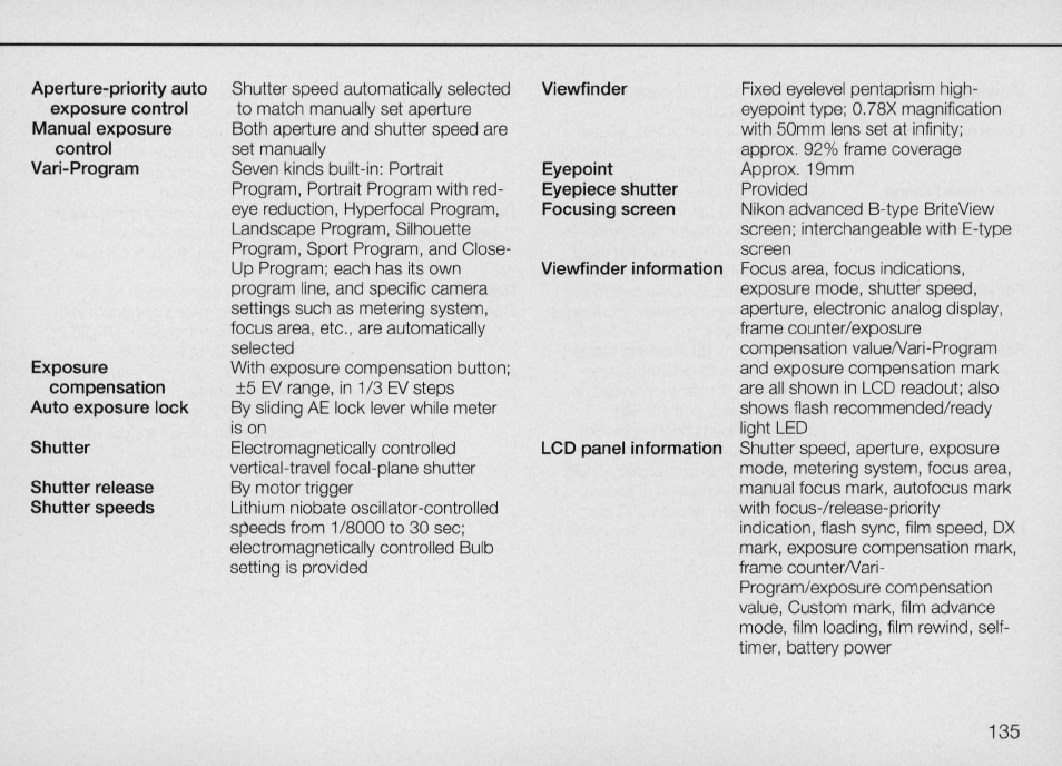 Recommended lenses, Recommended camera settings | Nikon Camera N90 User Manual | Page 135 / 236