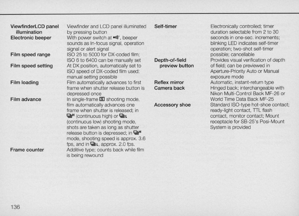 Procedure | Nikon Camera N90 User Manual | Page 136 / 236