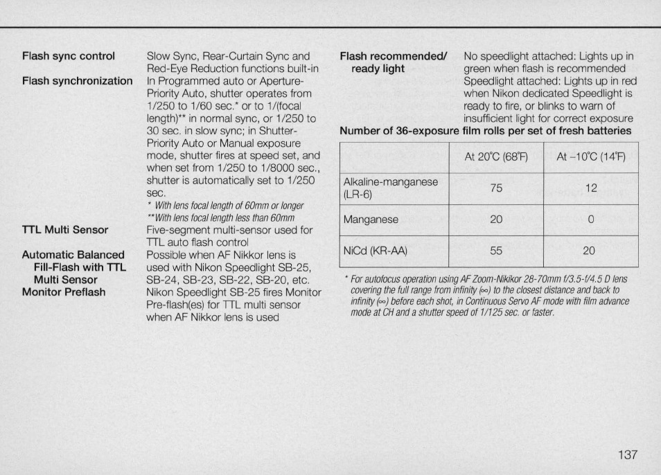 Special functions | Nikon Camera N90 User Manual | Page 137 / 236
