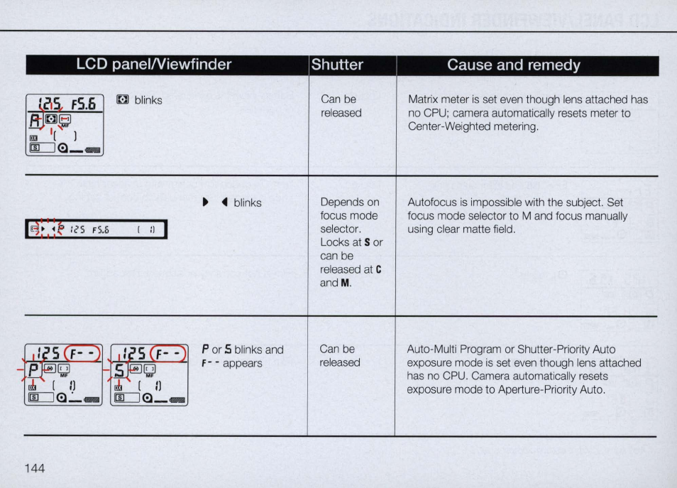 Nikon Camera N90 User Manual | Page 144 / 236