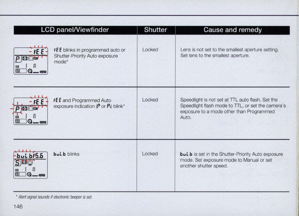 Exposure compensation button, Exposure compensation button -93 | Nikon Camera N90 User Manual | Page 146 / 236