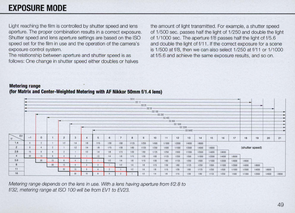 Autofocus, Data link system users, Autofocus -39 | Nikon Camera N90 User Manual | Page 49 / 236