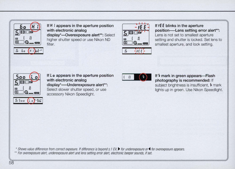 Nikon Camera N90 User Manual | Page 58 / 236