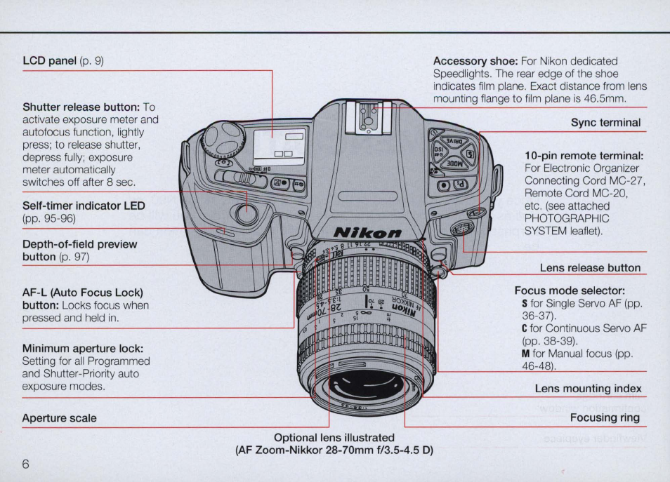 Foreword | Nikon Camera N90 User Manual | Page 6 / 236