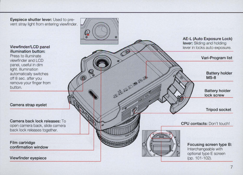 Nomenclature | Nikon Camera N90 User Manual | Page 7 / 236