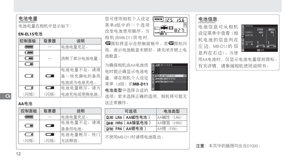 Ji h d | Nikon Multi-Power Battery Pack G02 User Manual | Page 268 / 332