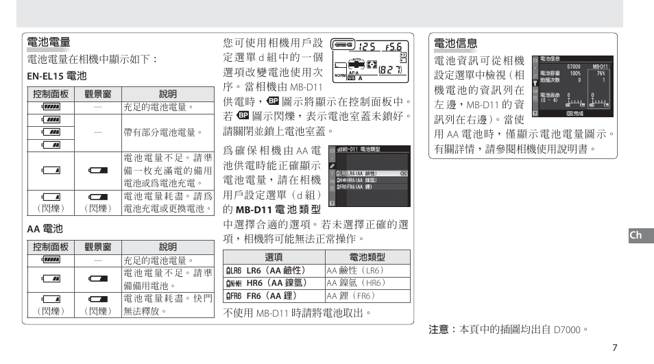 Ji h d | Nikon Multi-Power Battery Pack G02 User Manual | Page 279 / 332