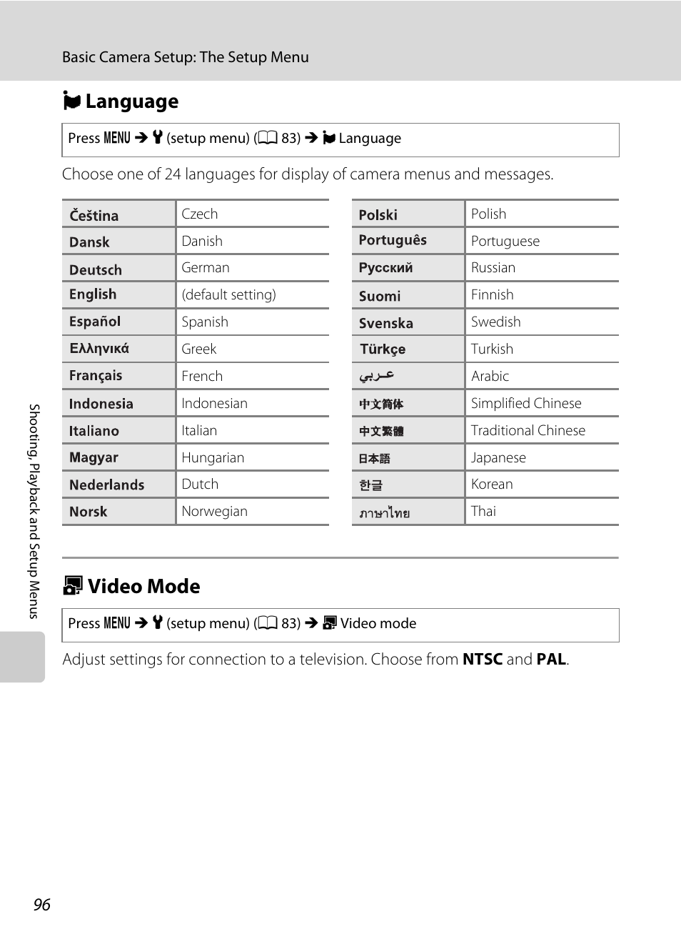 Language, Video mode, N language o video mode | A 96, N language, O video mode | Nikon Coolpix L19 User Manual | Page 108 / 140