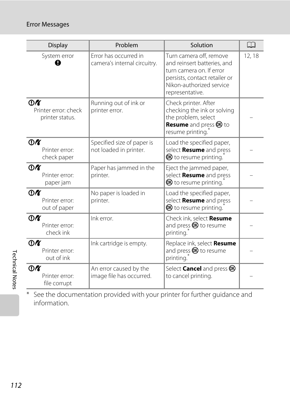 Nikon Coolpix L19 User Manual | Page 124 / 140